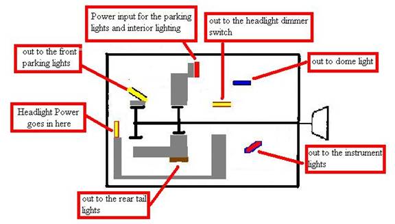 Diagram 1968 Ford Headlight Switch Wiring Diagram Full